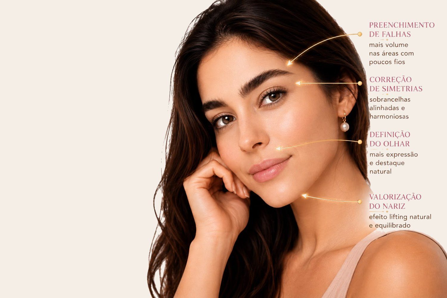 PB Natural Brow™